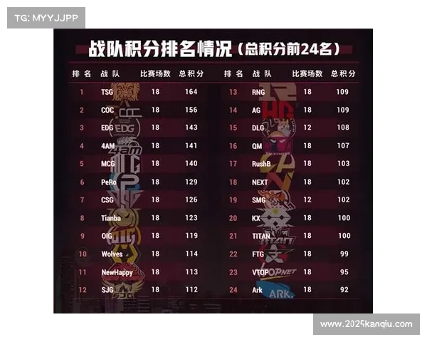 澳大利亚公开赛积分争夺 各国选手调整排名