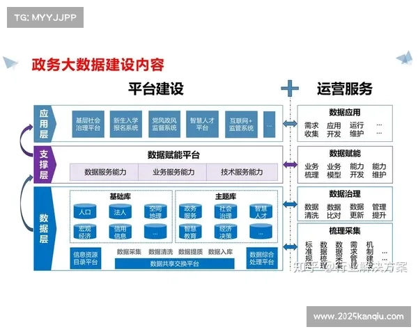 低碳运营体系构建成为本年度场馆智慧化升级关键指标 低碳运营体系构建成为本年度场馆智慧化升级关键指标