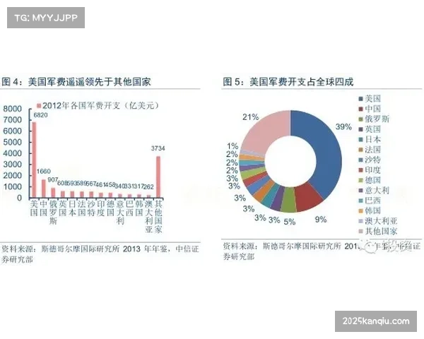 深度分析：RB莱比锡青年军在本赛季进攻端的数据提升